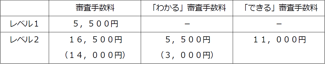 http://kyoumu.adb.fukushima-u.ac.jp/guide/2019/agri/Files/2020/02/%E9%A3%9F%E3%81%AE%EF%BC%96%E6%AC%A1%E7%94%A3%E6%A5%AD%E5%8C%96%E3%83%97%E3%83%AD%E3%83%87%E3%83%A5%E3%83%BC%E3%82%B5%E3%83%BC%E3%80%80%E8%A1%A8%EF%BC%94.png