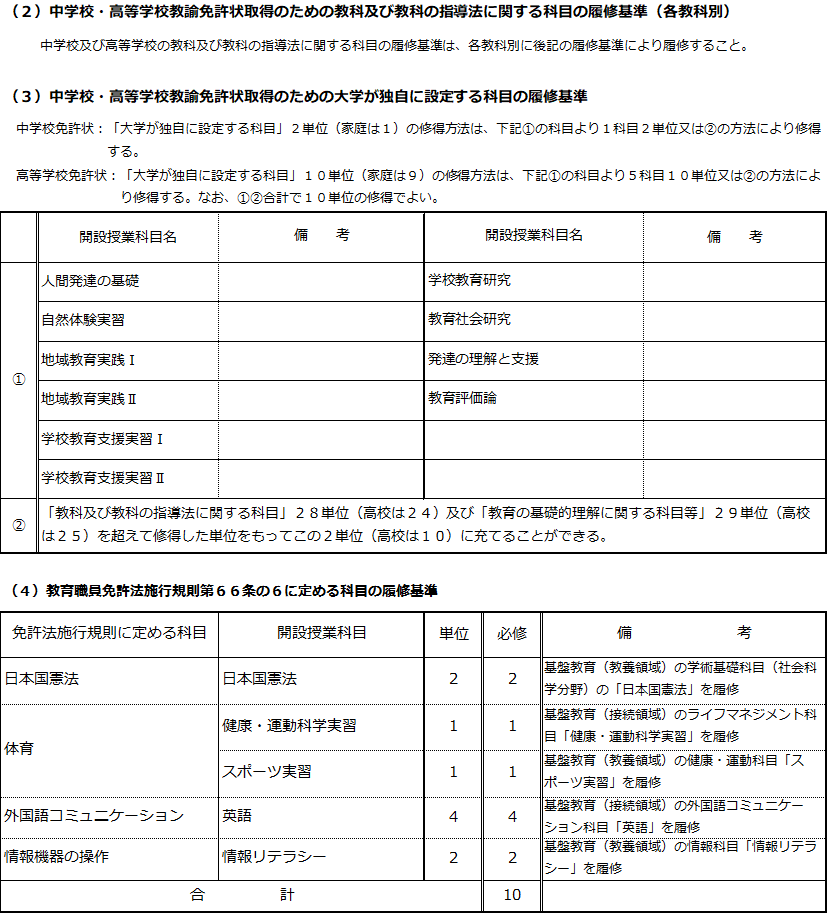 http://kyoumu.adb.fukushima-u.ac.jp/guide/2019/hdc/Files/2021/04/cc9f9ba85977b957821475d5b79fb9e8.png