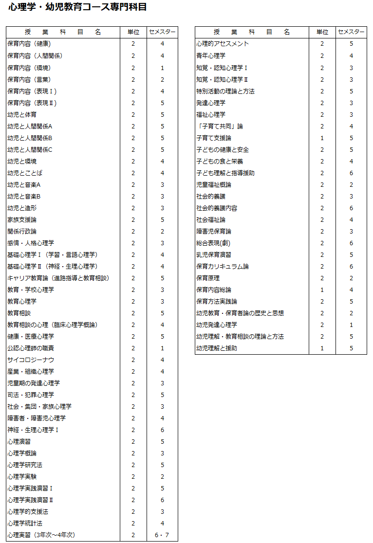 http://kyoumu.adb.fukushima-u.ac.jp/guide/2020/hdc/Files/2021/07/6dc362d85dfcaf07267f2f380ab3b9a6_1.png