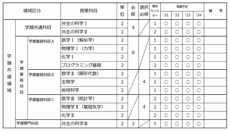 表1.jpg